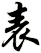 表