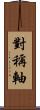 對稱軸 Scroll