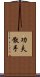 Kung Fu San Soo / San Shou Scroll