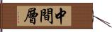 中間層 Hand Scroll