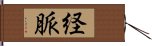 経脈 Hand Scroll