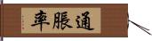 通脹率 Hand Scroll