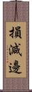 損減邊 Scroll