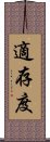 適存度 Scroll