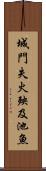 城門失火，殃及池魚 Scroll