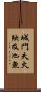 城門失火，殃及池魚 Scroll