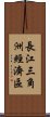 長江三角洲經濟區 Scroll