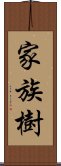 家族樹 Scroll