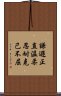 Korean CKD Virtues Scroll