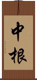 中根 Scroll