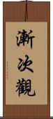 漸次觀 Scroll