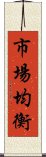 市場均衡 Scroll