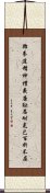 Taekwondo Tenets / Spirit of Taekwon-do Scroll