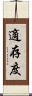 適存度 Scroll