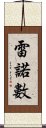 雷諾數 Scroll