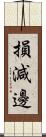 損減邊 Scroll