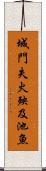 城門失火，殃及池魚 Scroll