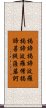 Heart Sutra Mantra Scroll