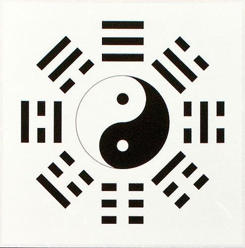 Yin Yang Bagua Print Wall Scroll close up view