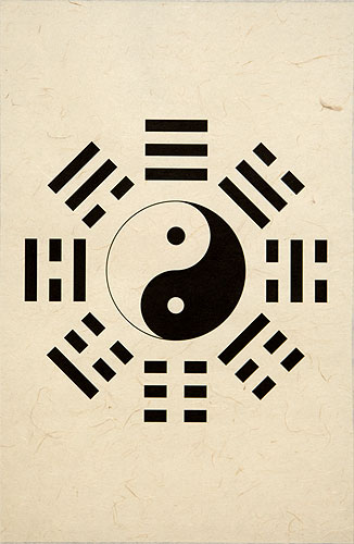 Ba Gua / Yin Yang Symbol - Chinese Scroll close up view