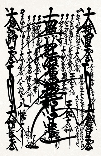 SGI Gohonzon – Soka Gakkai Nichiren Buddhist Mandala Giclée Print Wall Scroll close up view