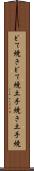 どて焼き Scroll