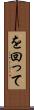 を回って Scroll