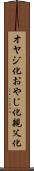 オヤジ化 Scroll