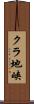 クラ地峡 Scroll