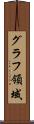グラフ領域 Scroll