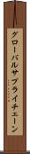 グローバルサプライチェーン Scroll