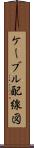ケーブル配線図 Scroll