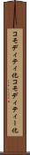 コモディティ化 Scroll