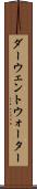 ダーウェントウォーター Scroll