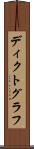 ディクトグラフ Scroll