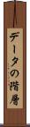 データの階層 Scroll