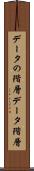 データの階層 Scroll