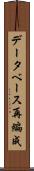 データベース再編成 Scroll