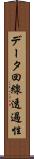 データ回線透過性 Scroll