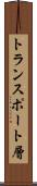 トランスポート層 Scroll