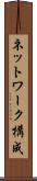 ネットワーク構成 Scroll
