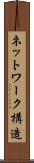 ネットワーク構造 Scroll