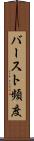 バースト頻度 Scroll