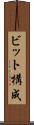 ビット構成 Scroll