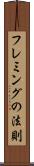 フレミングの法則 Scroll