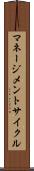 マネージメントサイクル Scroll