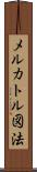 メルカトル図法 Scroll