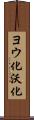 ヨウ化 Scroll