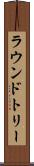ラウンドトリー Scroll