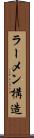 ラーメン構造 Scroll